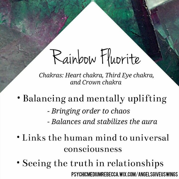 New Rainbow Fluorite Gemstone Necklace - Picture 8 of 9